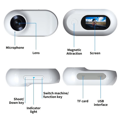 Wireless Pet Collar Camera